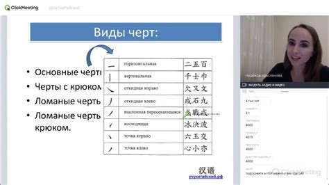 Основные правила написания лиса