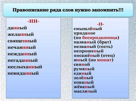 Основные правила написания нигде в слове