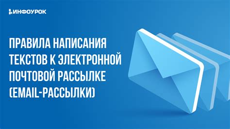 Основные правила написания электронной почты