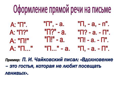 Основные правила оформления предложения в прямой речи