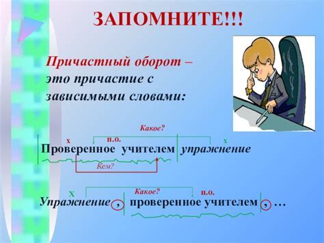 Основные правила постановки запятой перед словом "хотя"