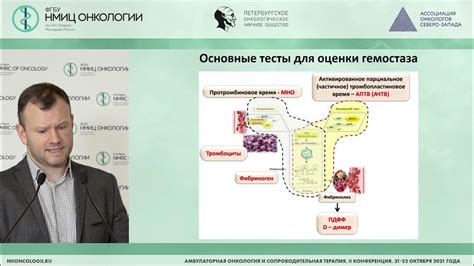 Основные предостережения перед проведением РРП-теста: