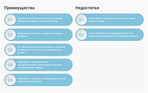 Основные преимущества авиарежима