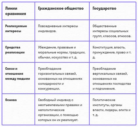 Основные признаки ахондроплазии