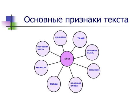 Основные признаки подслушивания