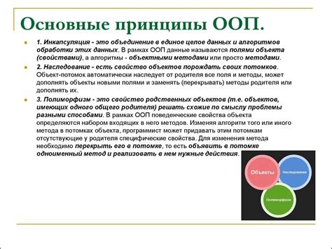 Основные принципы СДР