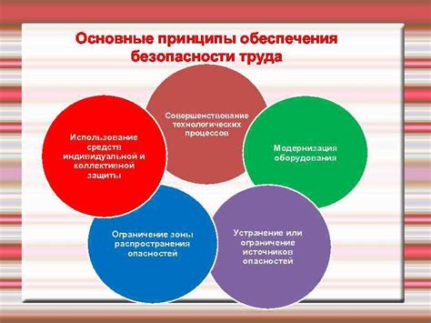 Основные принципы безопасности при удалении job в Oracle