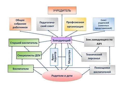 Основные принципы взаимодействия с тещей в семье