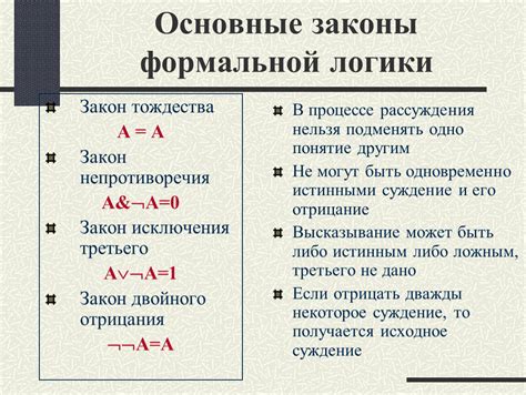 Основные принципы логики