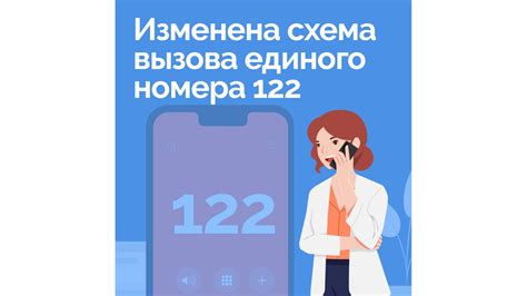 Основные принципы номера 122