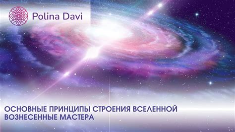 Основные принципы открытой Вселенной