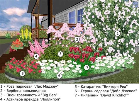 Основные принципы оформления квадратной клумбы