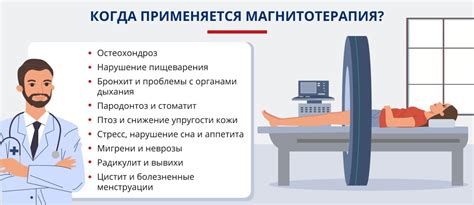 Основные принципы применения жихарки