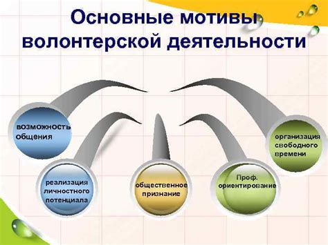 Основные принципы работы арпетола