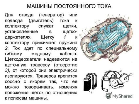 Основные принципы работы брызговика