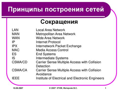 Основные принципы работы доводчиков