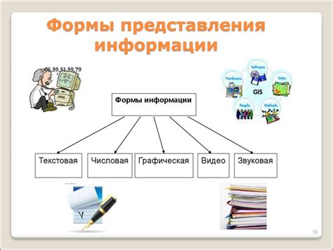 Основные принципы работы информатики в интернете