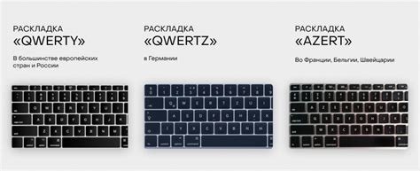Основные принципы работы клавиатуры MacBook
