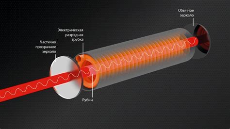 Основные принципы работы с эффектом реверберации