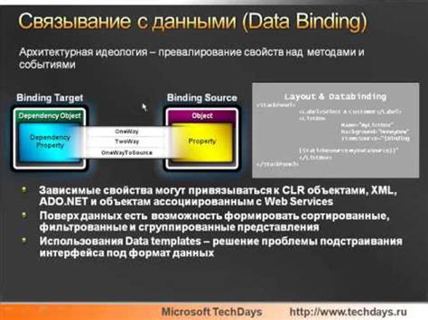 Основные принципы работы с WPF