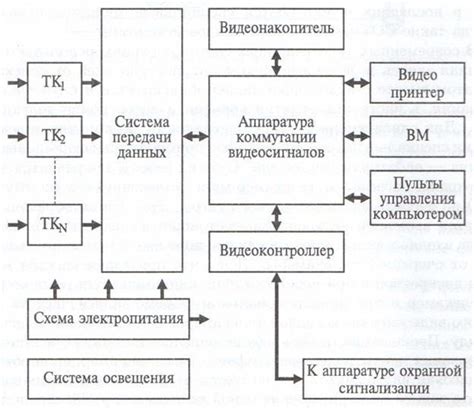 Основные принципы работы Acusense:
