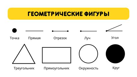 Основные принципы создания геометрических фигур