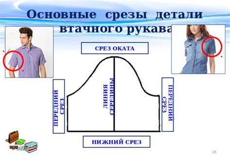 Основные принципы создания комфортного втачного рукава