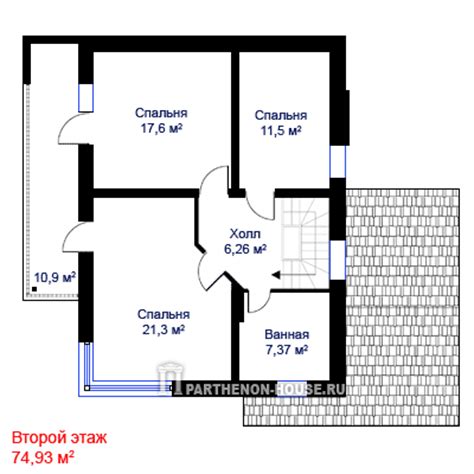 Основные принципы создания комфортного дома для гида