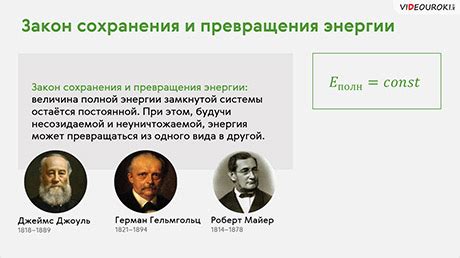 Основные принципы сохранения действия в Компасе