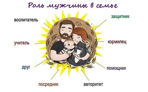Основные причины виновности у мужчины перед женщиной