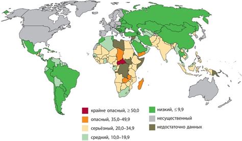 Основные причины голода у детей