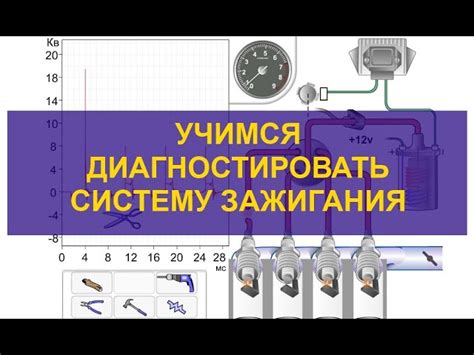 Основные причины неисправности зажигания