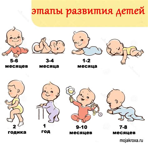 Основные причины развития свища у детей