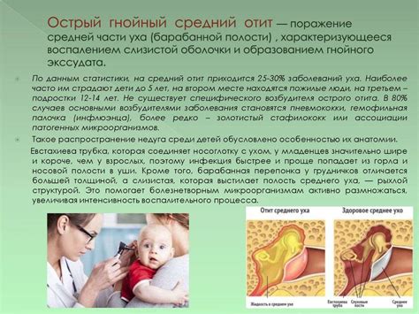 Основные симптомы отита у ребенка