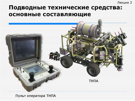 Основные составляющие боекомплекта