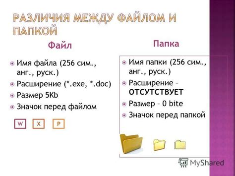 Основные составляющие красивого README файла