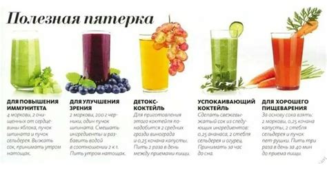 Основные составляющие эффективного жиросжигателя