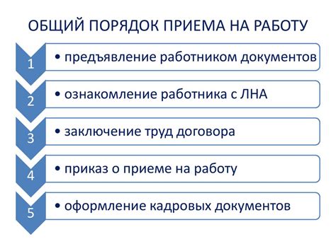 Основные способы узнать дату приема на работу