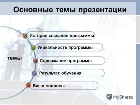 Основные темы презентации: