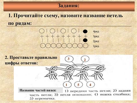 Основные техники и приемы вязания петель