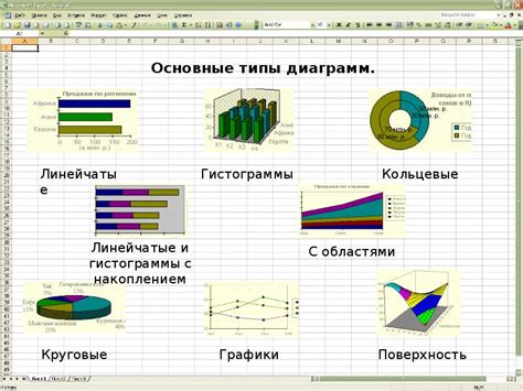 Основные типы Excel файлов и их назначение