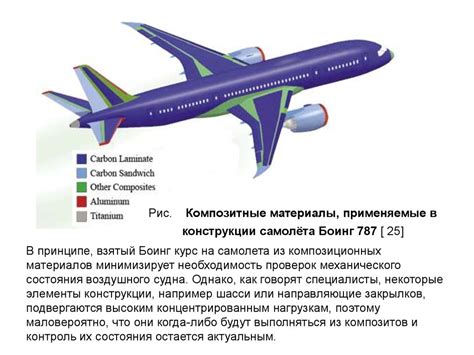 Основные требования к почтальонам