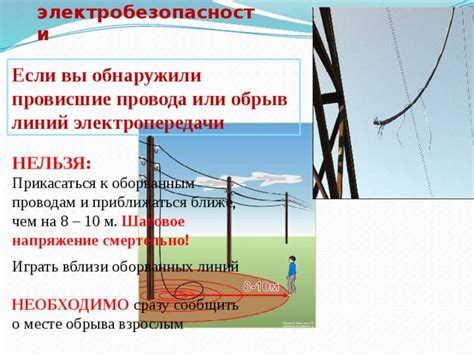 Основные требования к проводам:
