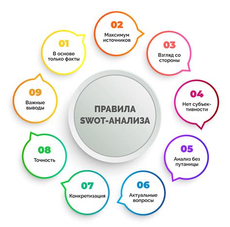 Основные факторы, влияющие на необходимость парашютного приземления