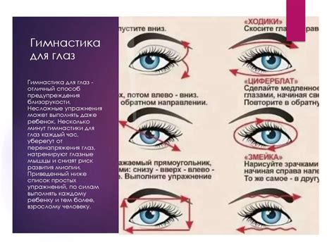 Основные факторы, влияющие на развитие плохого зрения