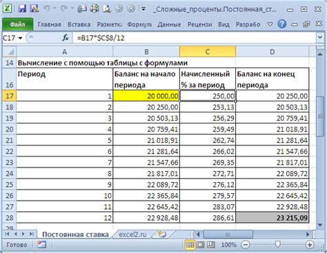 Основные формулы для расчета суммы от процента
