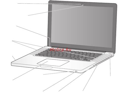 Основные функции Квик на MacBook