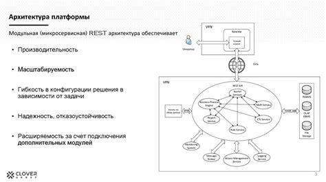 Основные функции платформы