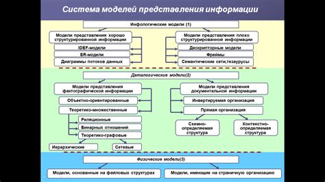 Основные функции программы Revenge