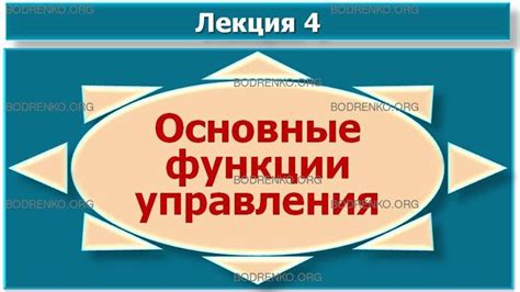 Основные функции пульта управления